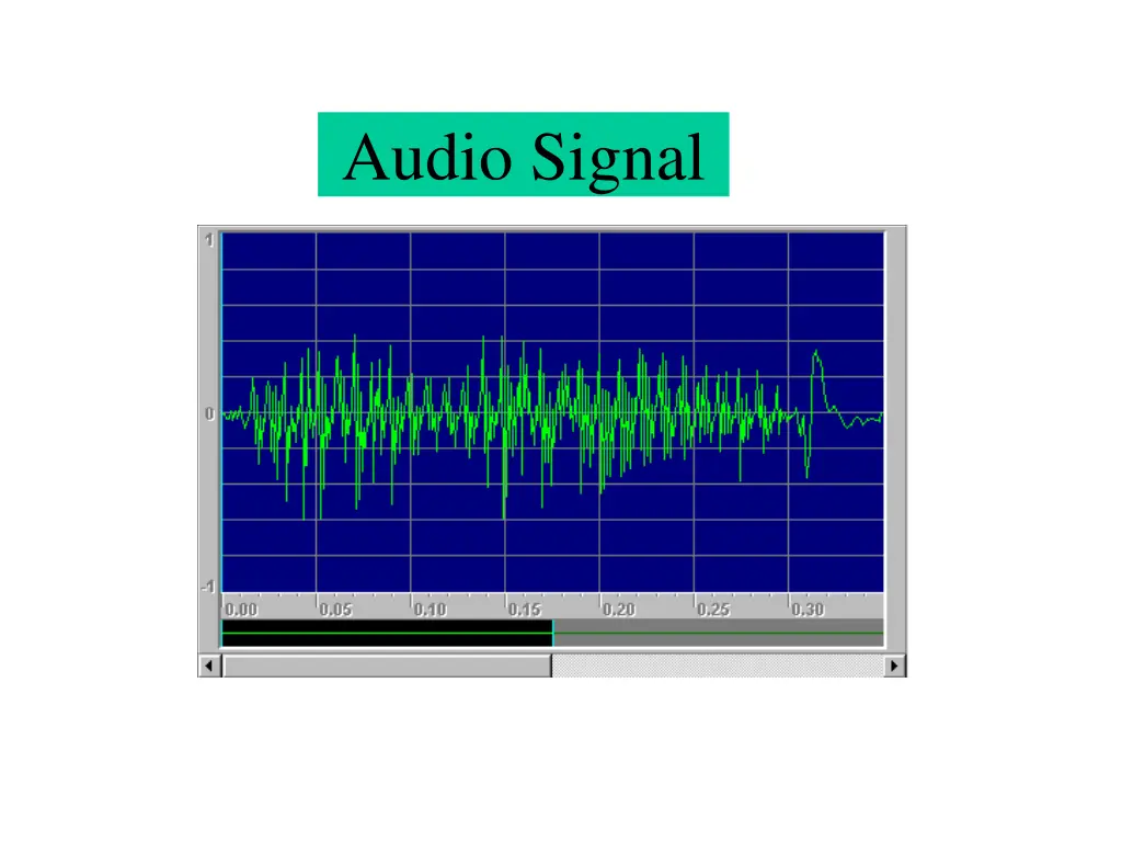 audio signal