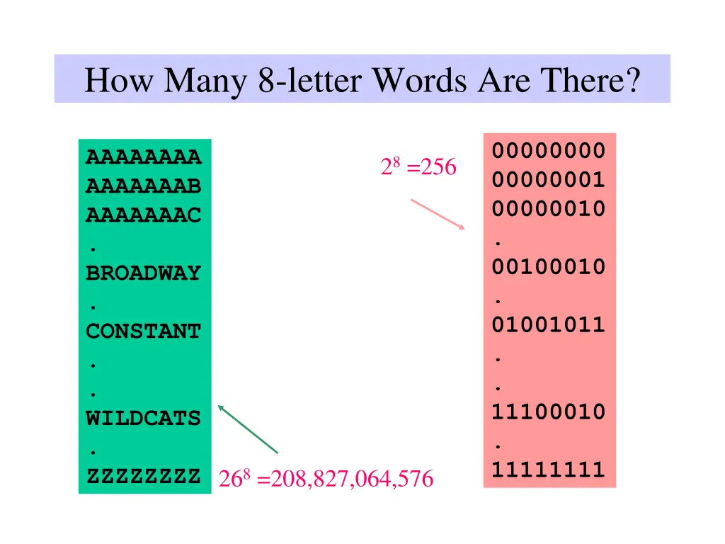 how many 8 letter words are there