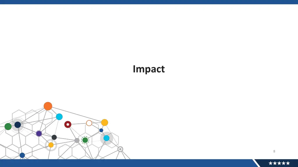 impact