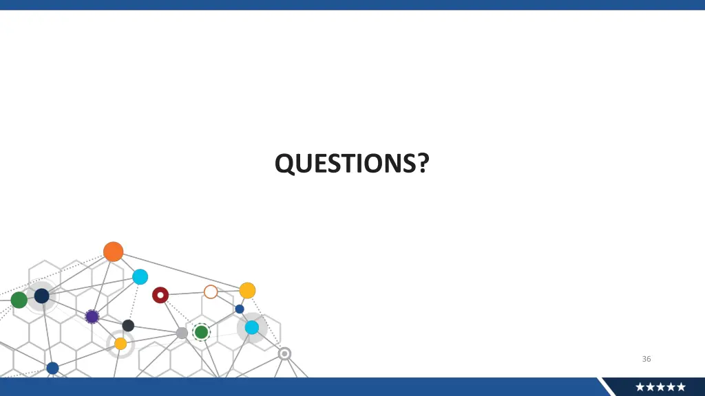 questions