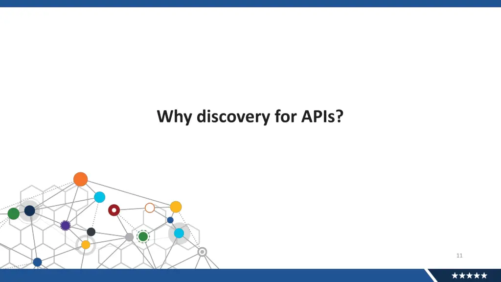 why discovery for apis
