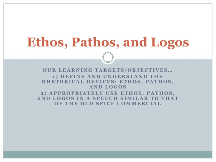 ethos pathos and logos