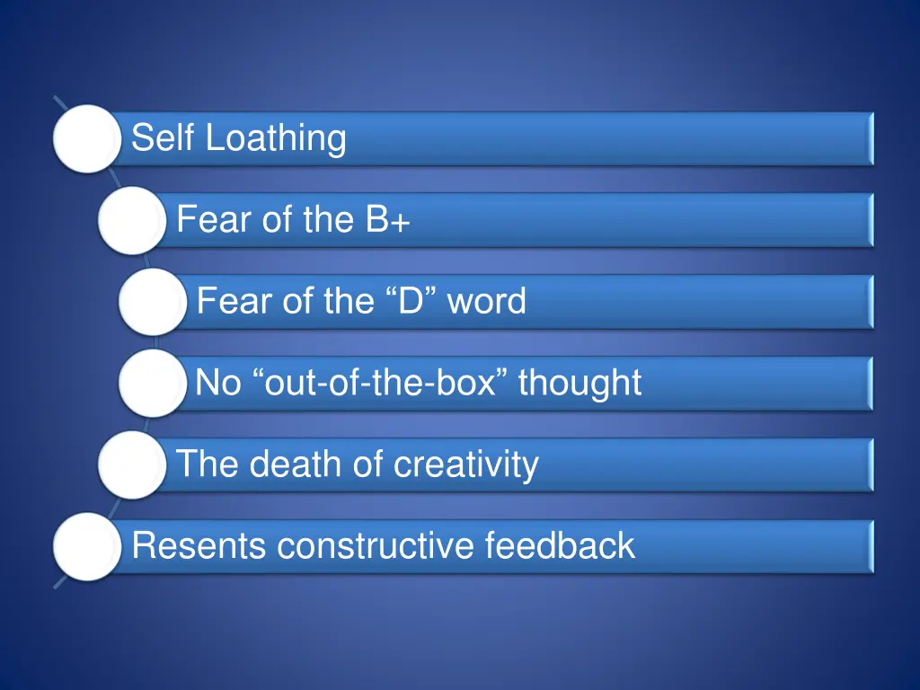 self loathing