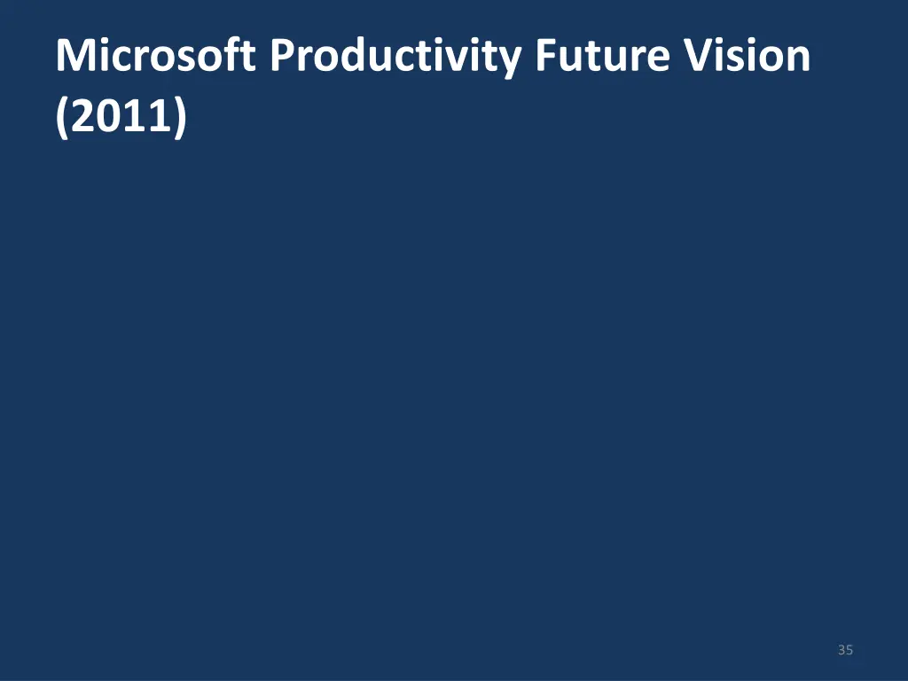 microsoft productivity future vision 2011