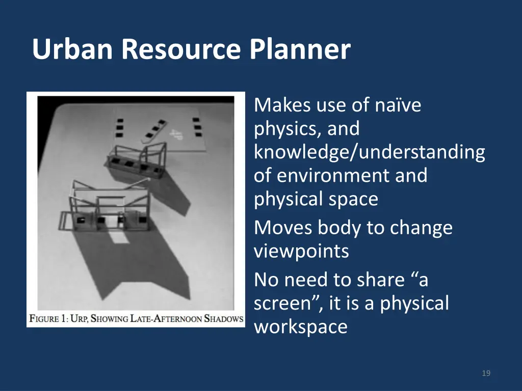 urban resource planner