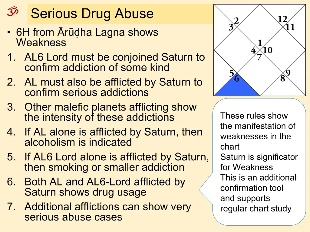 serious drug abuse 6h from r ha lagna shows