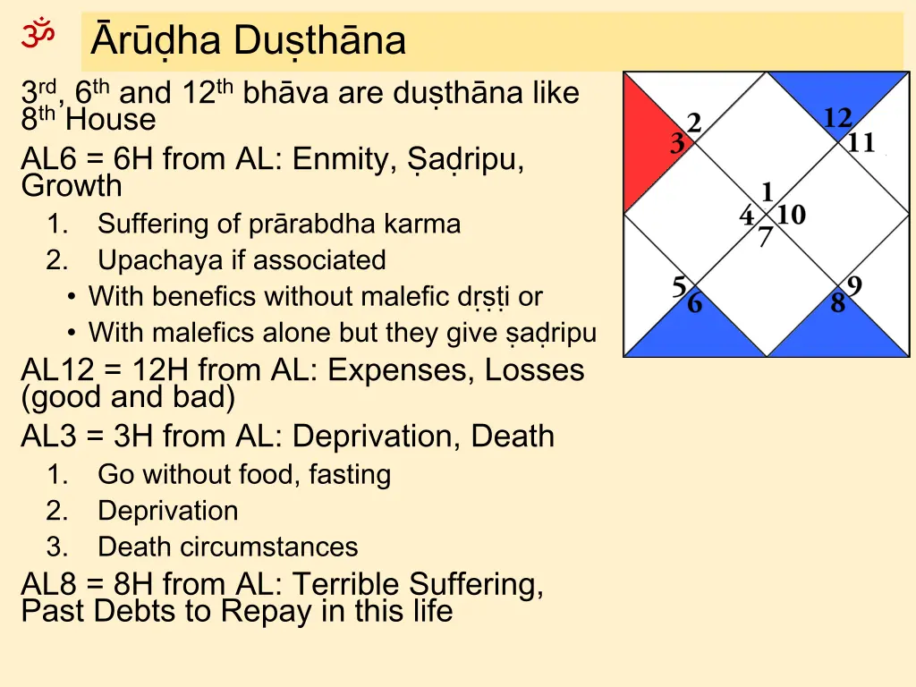 slide7