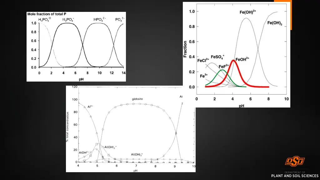 slide6