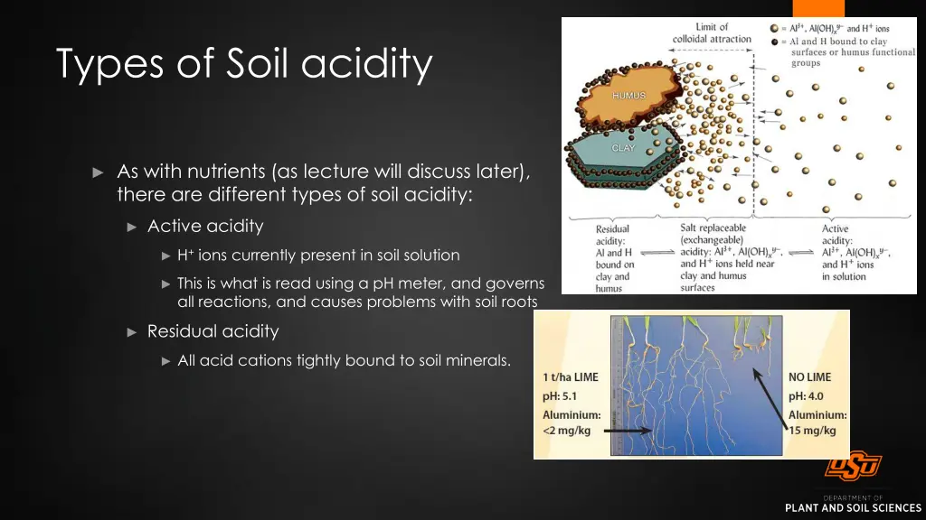 types of soil acidity