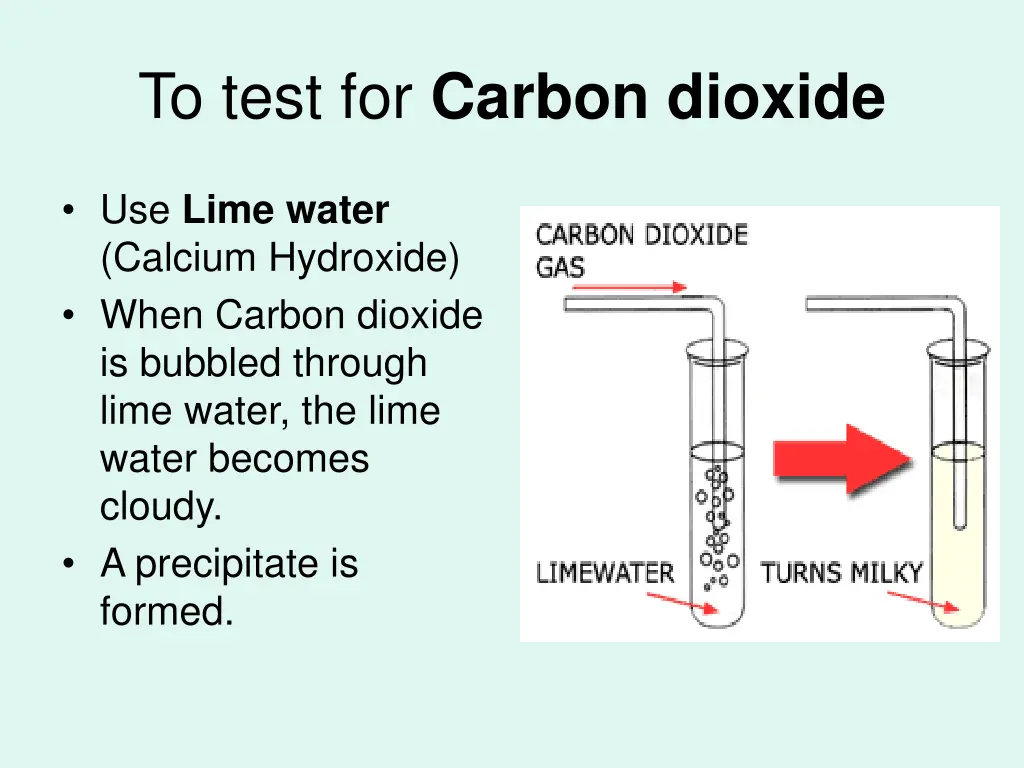 to test for carbon dioxide