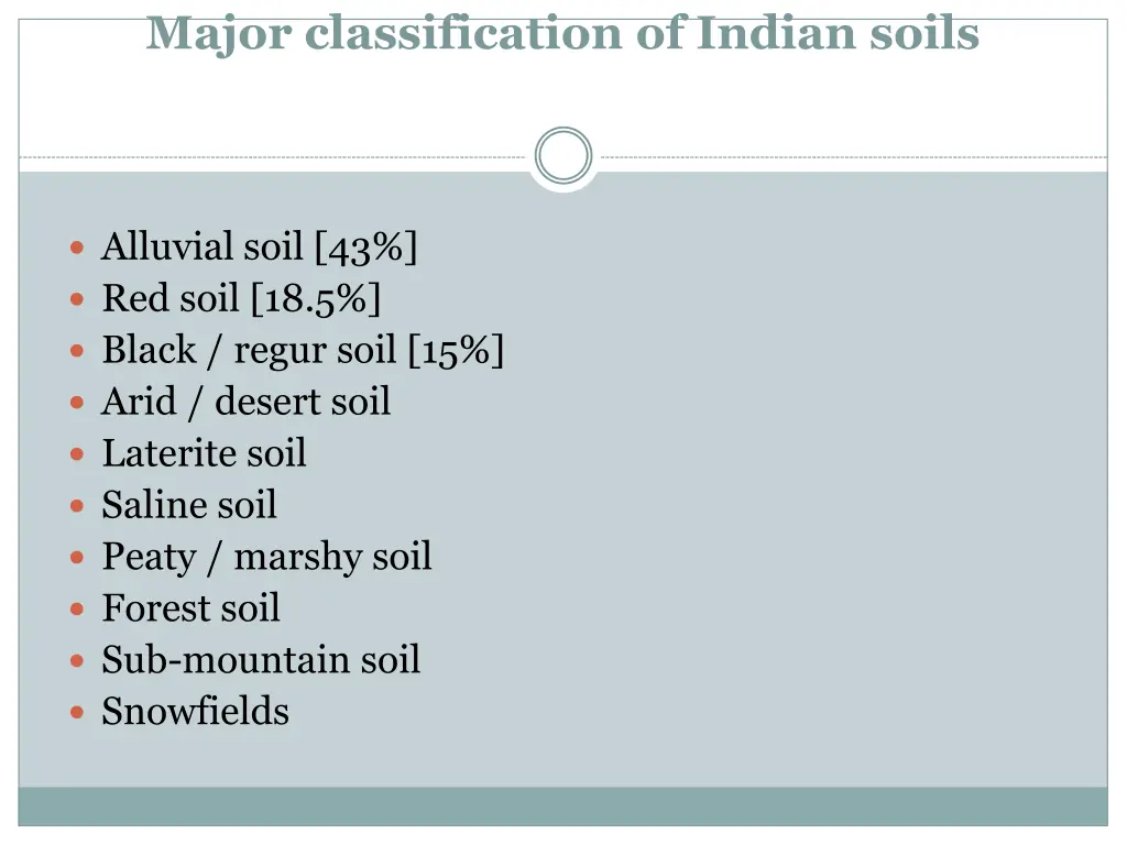 major classification of indian soils