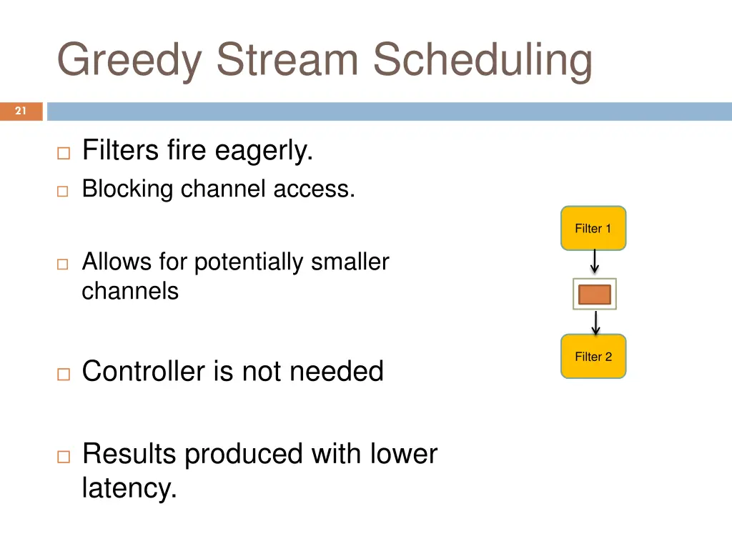 greedy stream scheduling