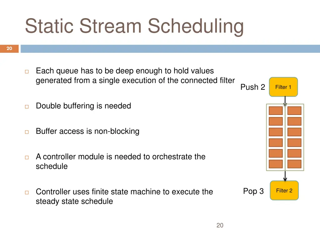 static stream scheduling