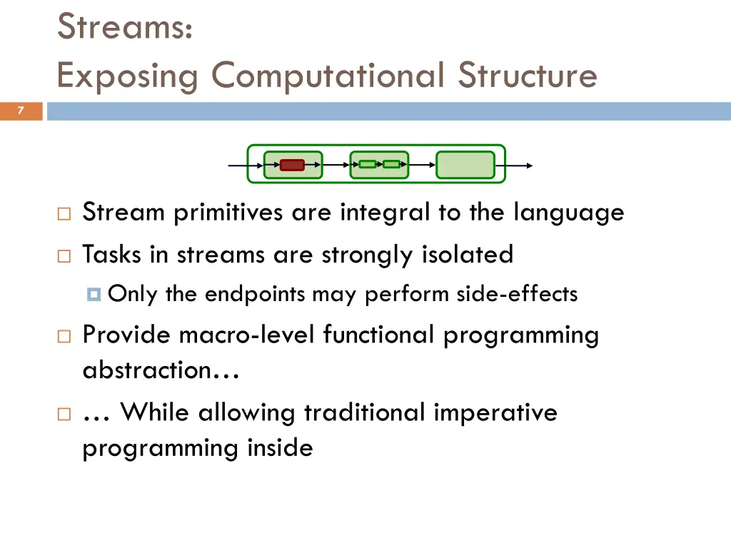 streams exposing computational structure