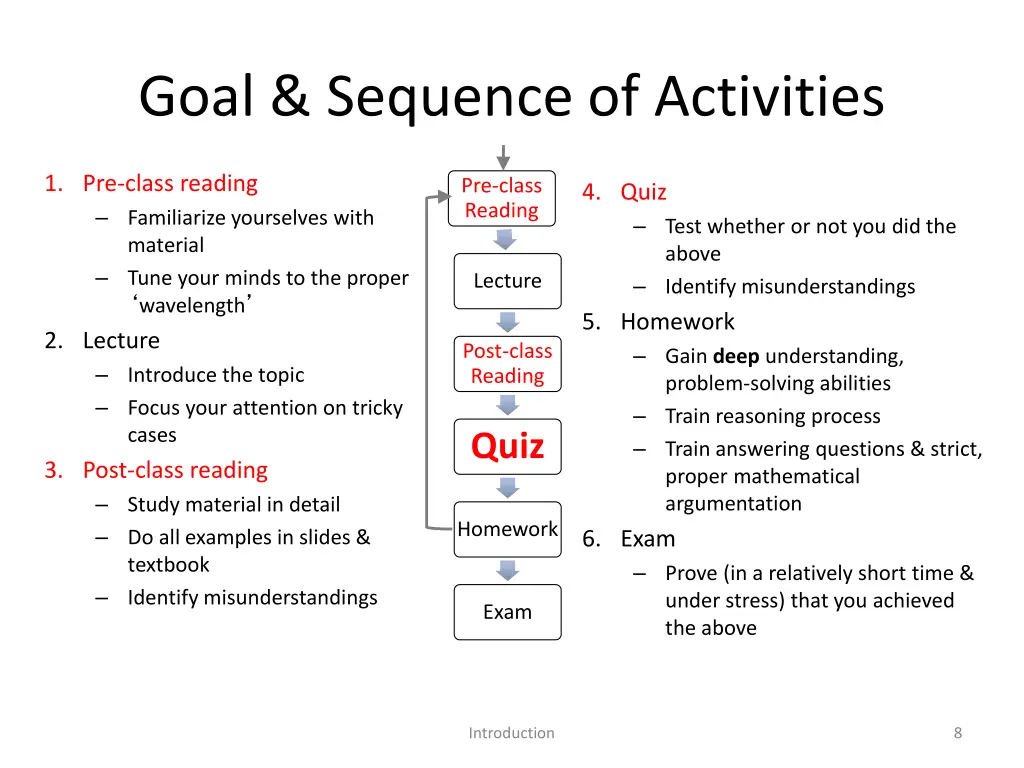 goal sequence of activities