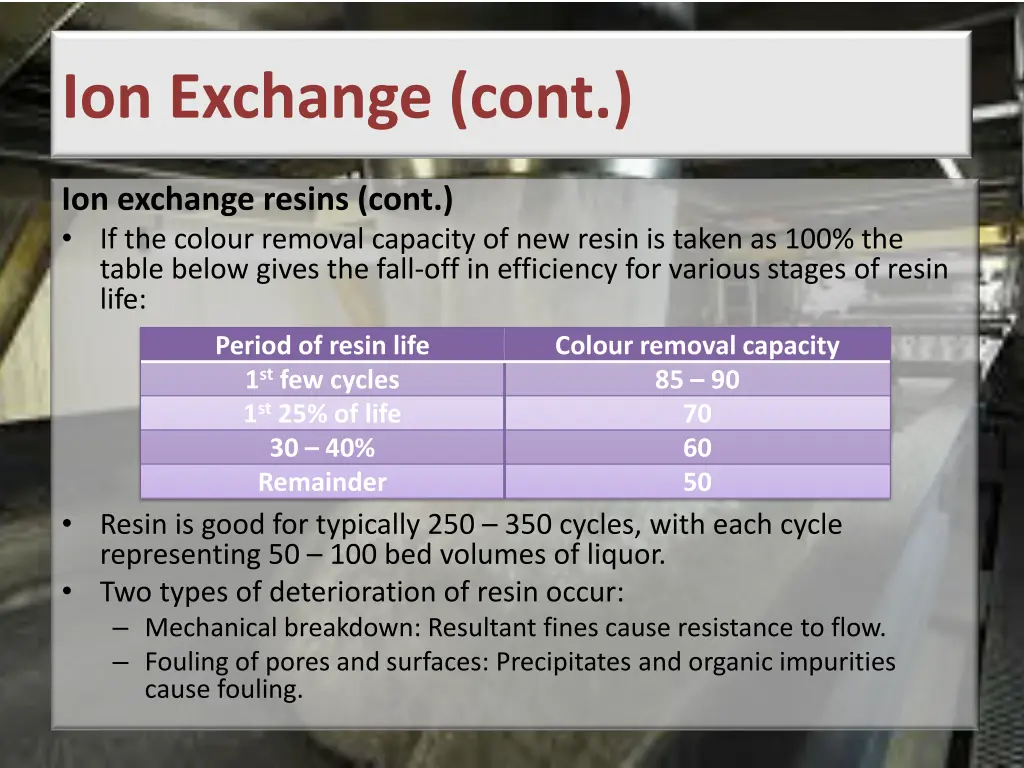 ion exchange cont 1