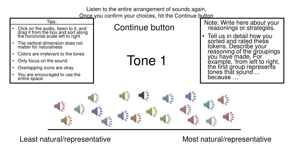 listen to the entire arrangement of sounds again 1