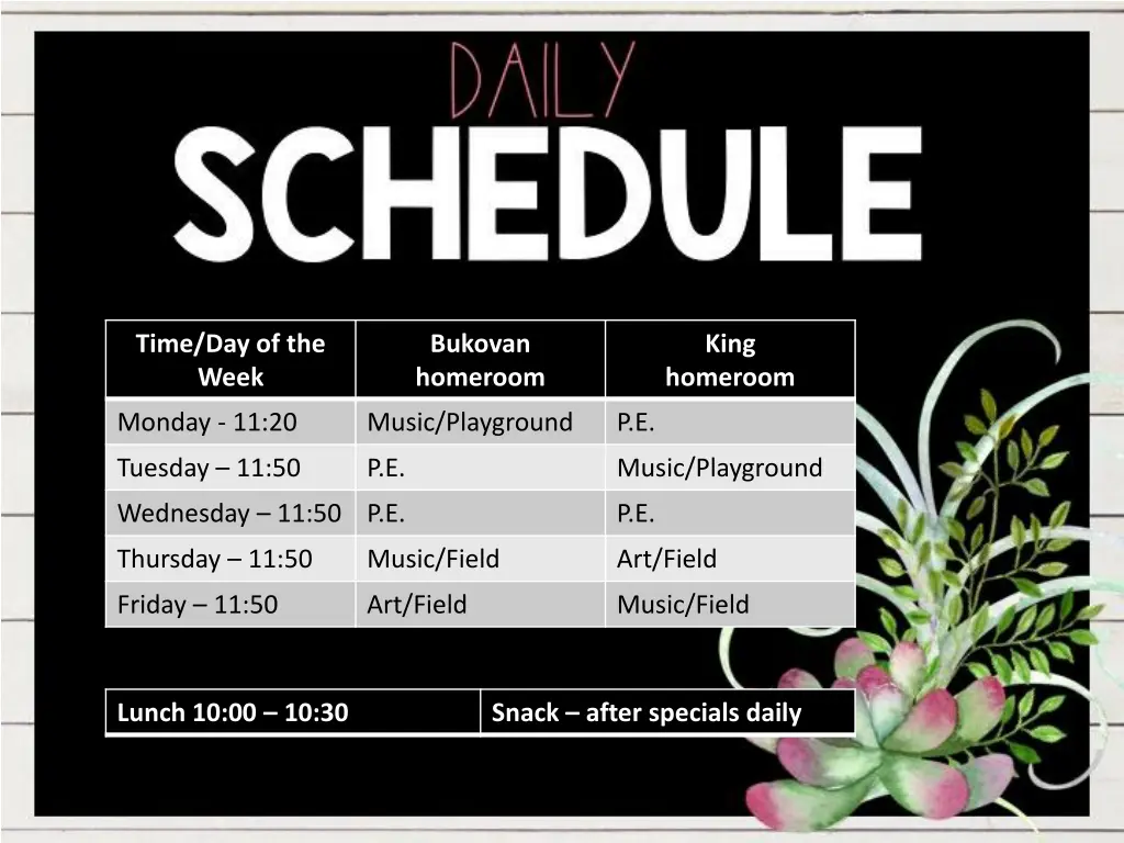 time day of the week