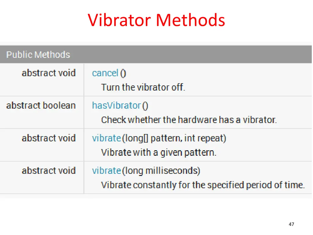 vibrator methods