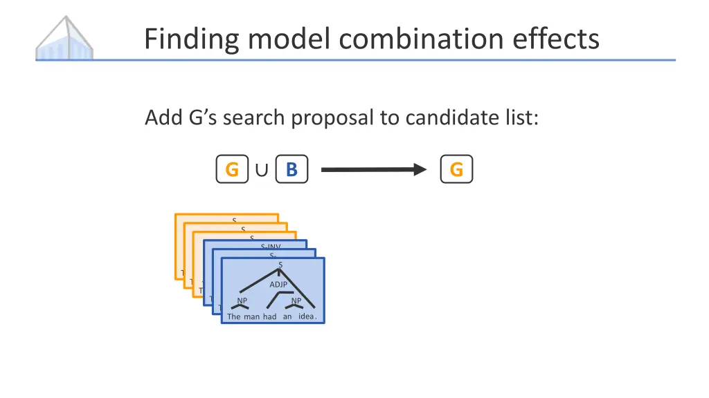 finding model combination effects