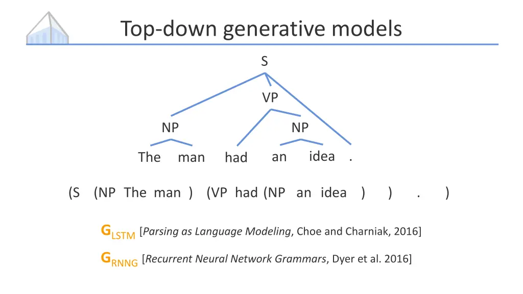top down generative models