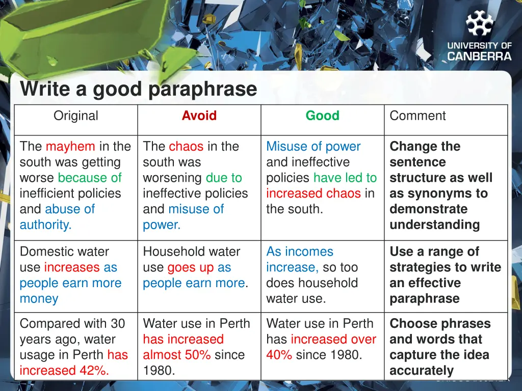 write a good paraphrase