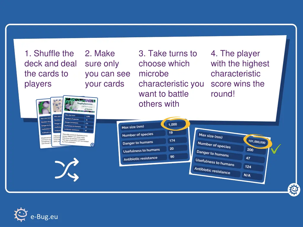 1 shuffle the deck and deal the cards to players