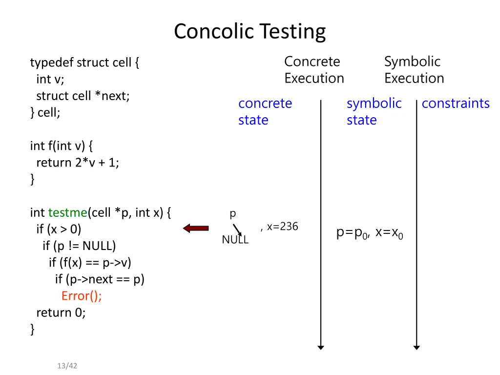 concolic testing 1