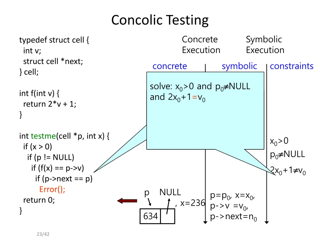 concolic testing 11