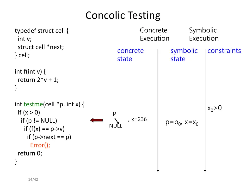 concolic testing 2