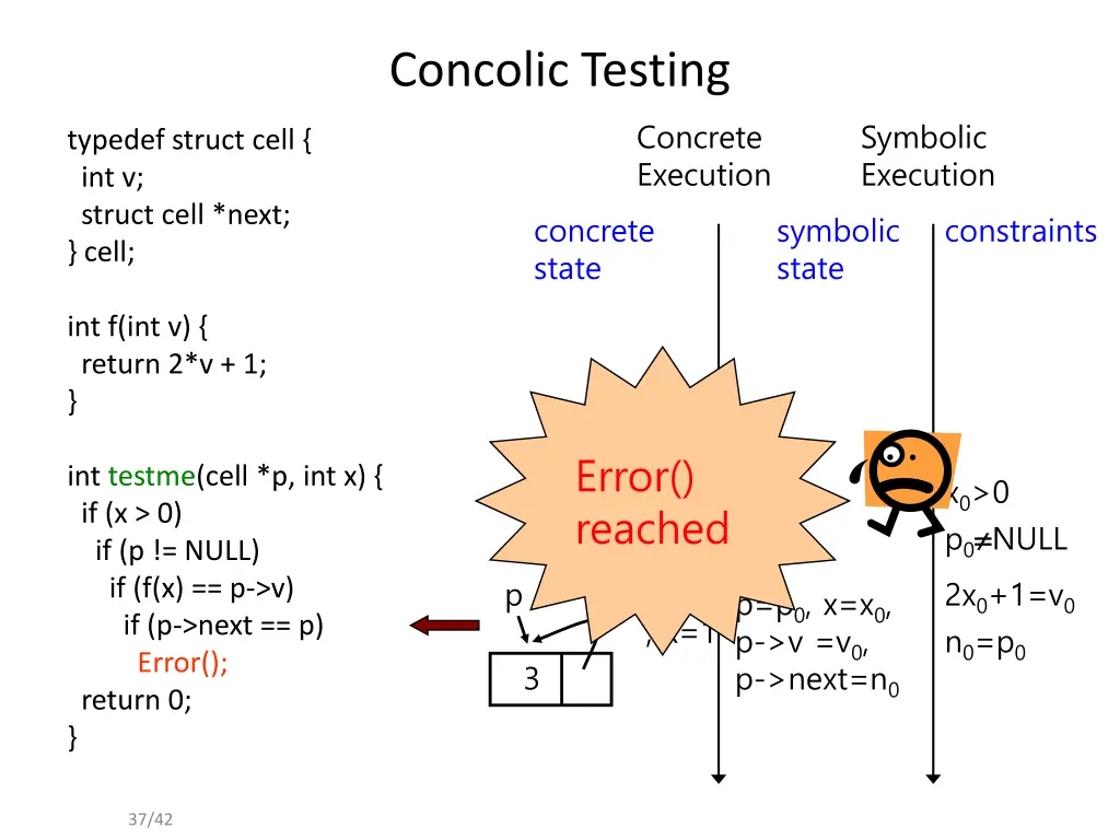 concolic testing 25