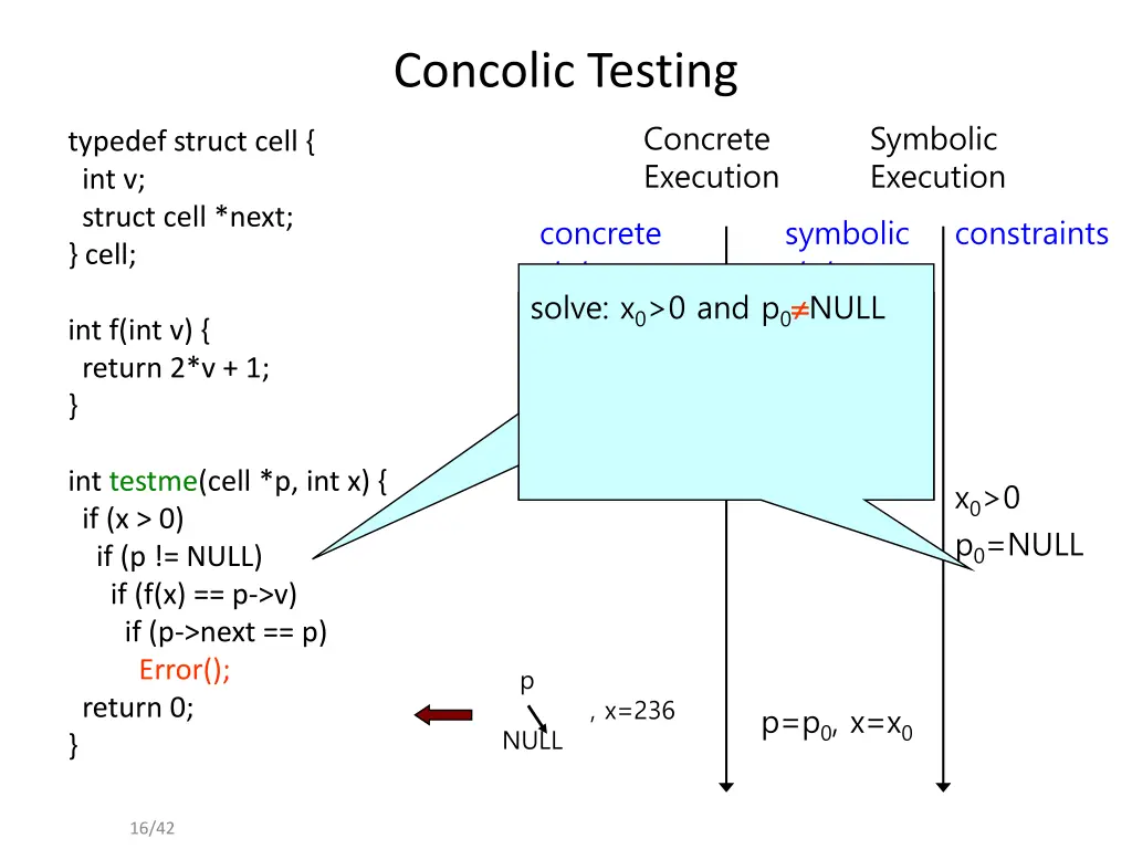 concolic testing 4