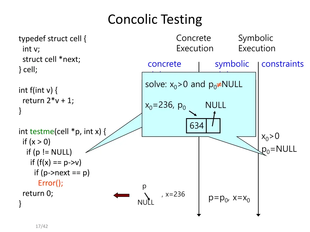 concolic testing 5