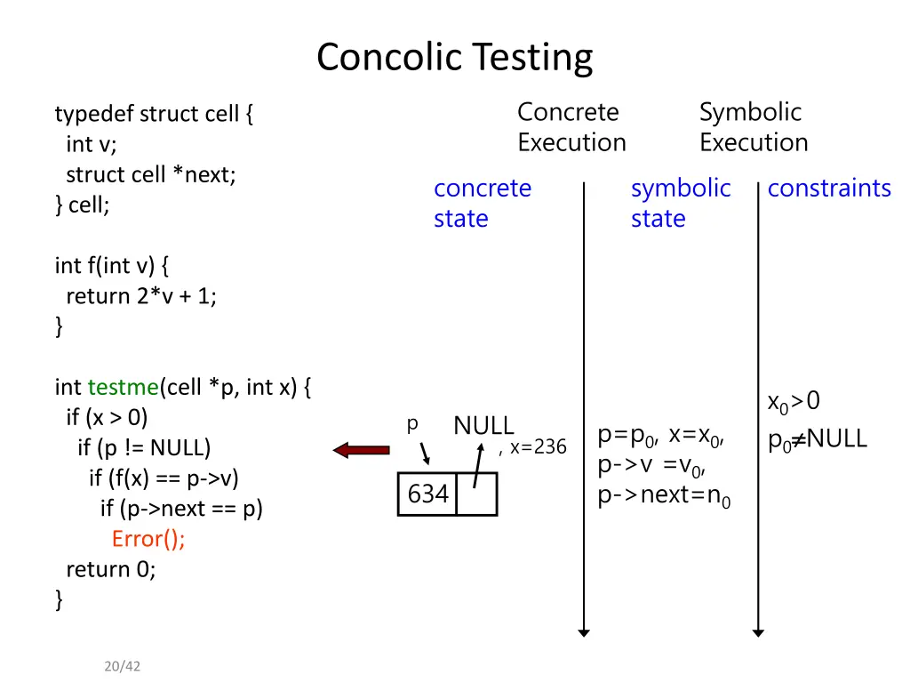 concolic testing 8