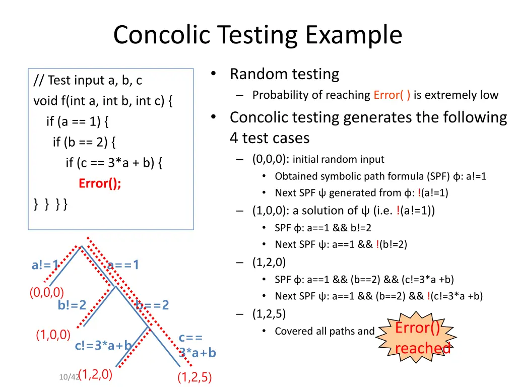 concolic testing example