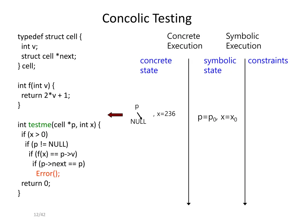 concolic testing