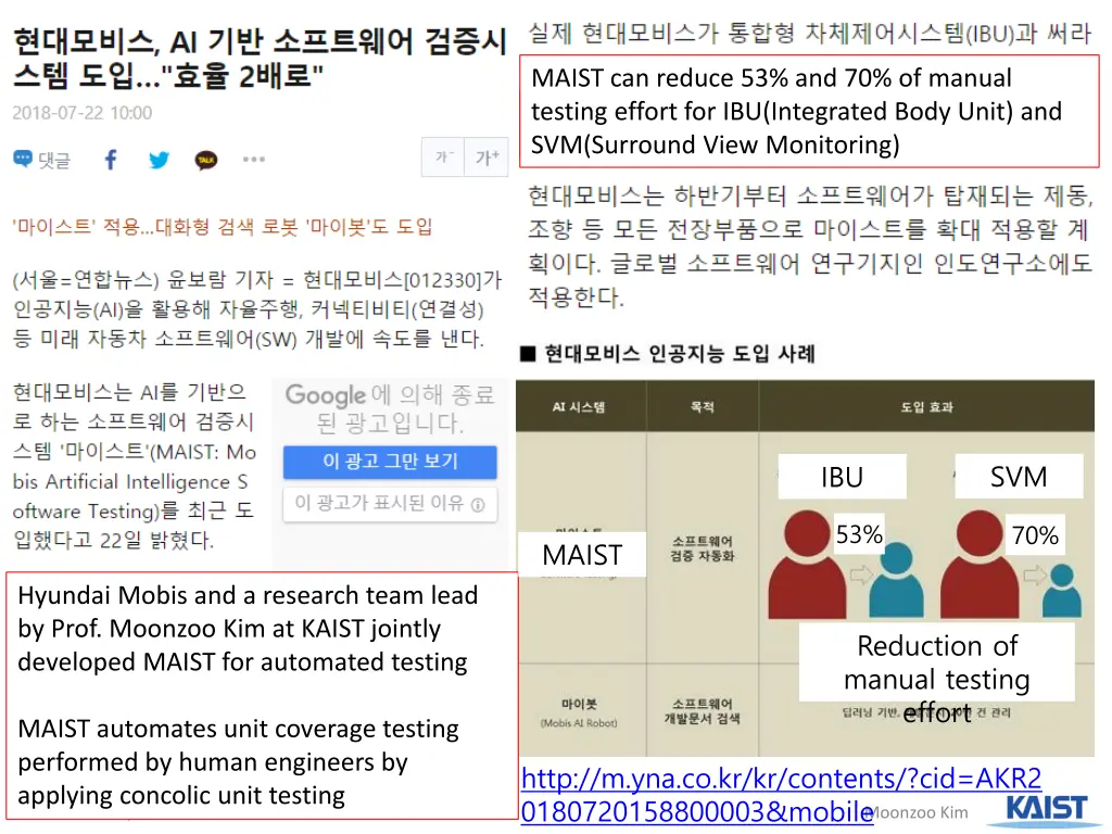 maist can reduce 53 and 70 of manual testing