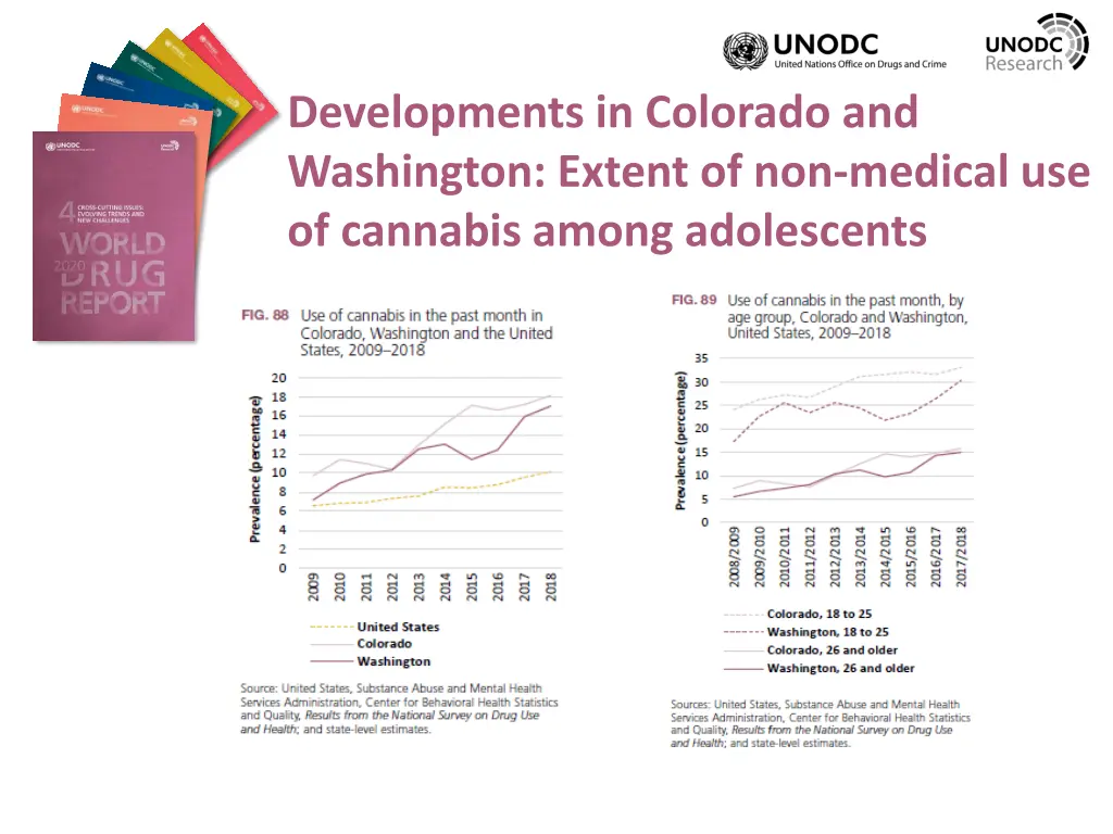 developments in colorado and washington extent