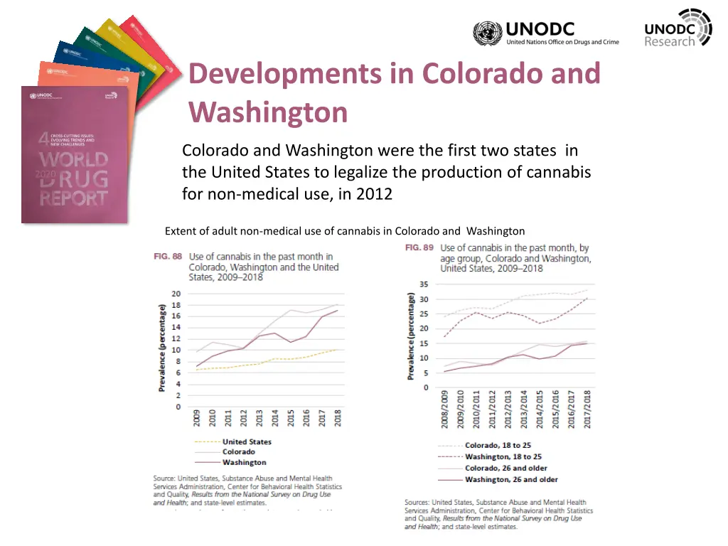 developments in colorado and washington