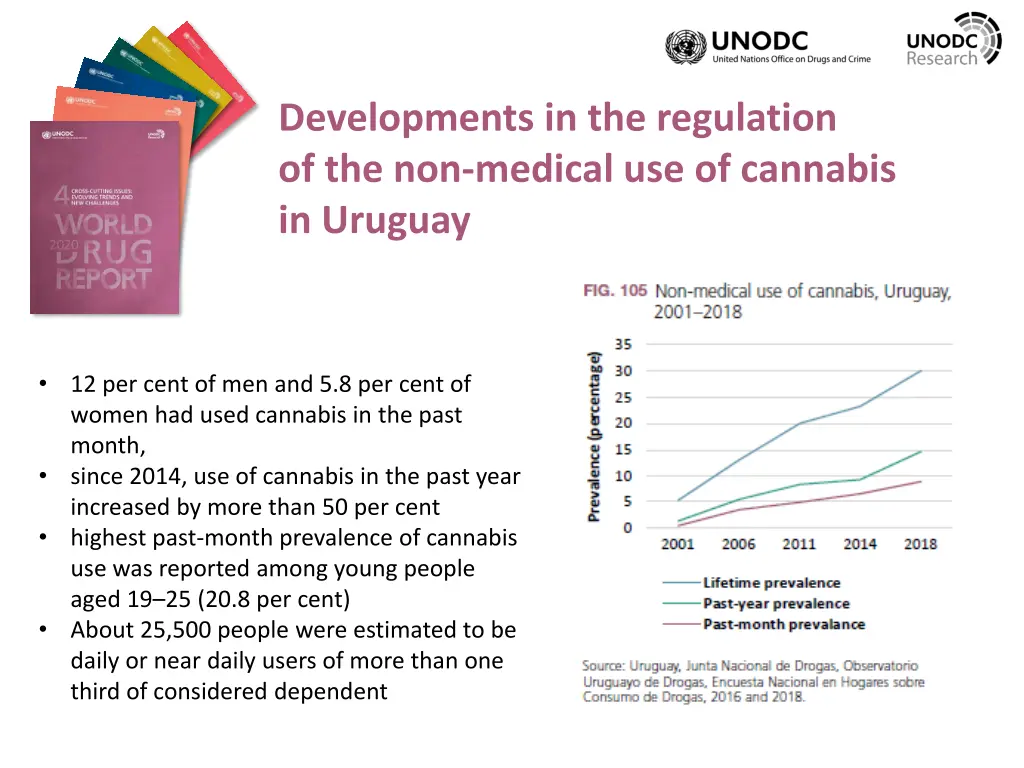 developments in the regulation of the non medical 2