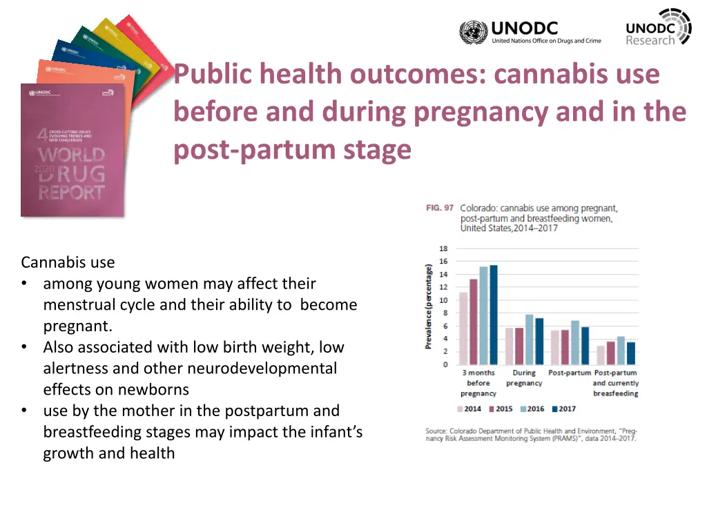 public health outcomes cannabis use before