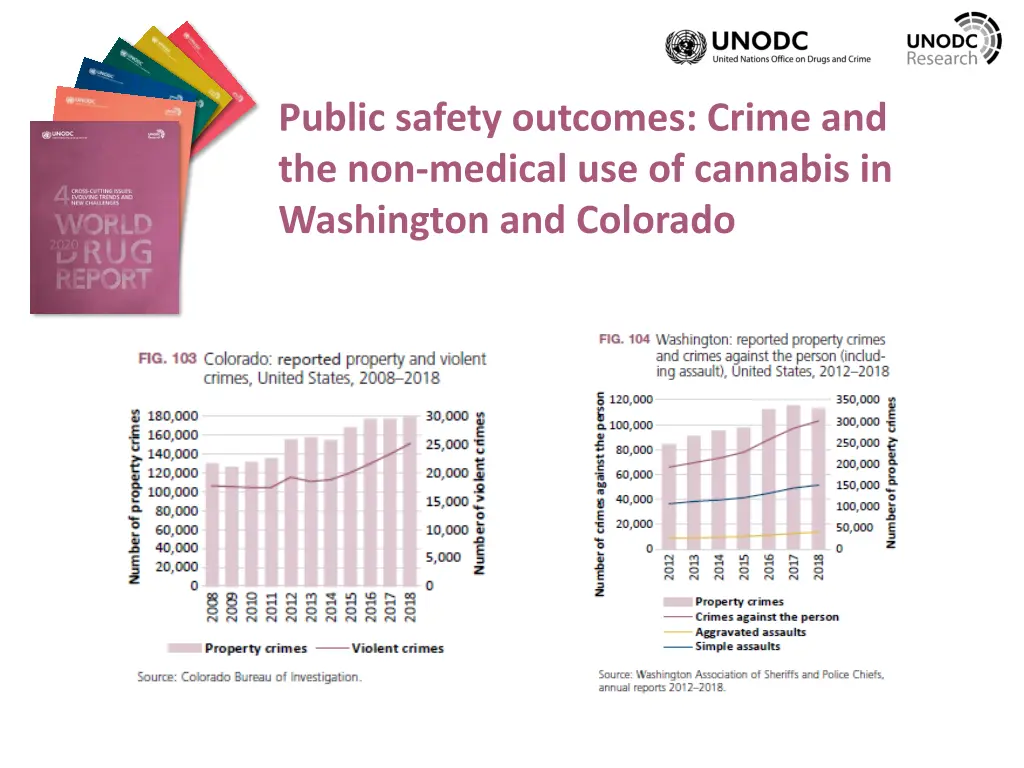 public safety outcomes crime and the non medical
