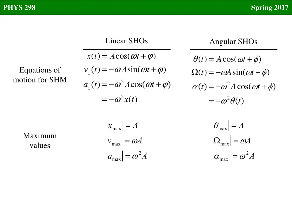 phys 298 7