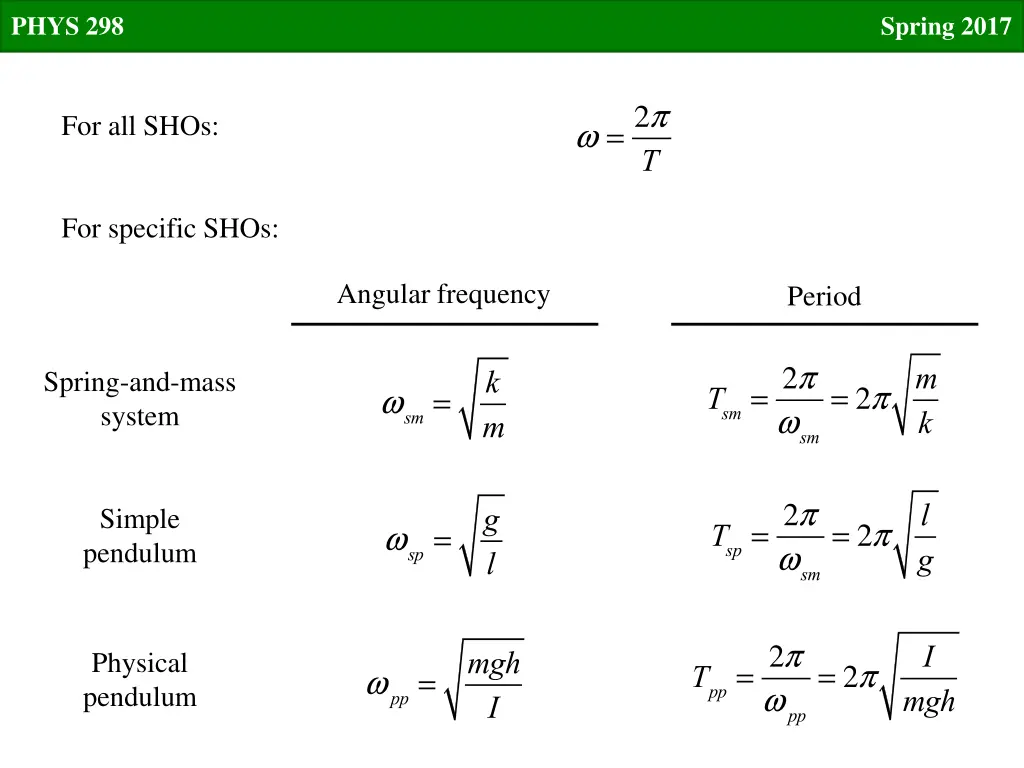 phys 298 8