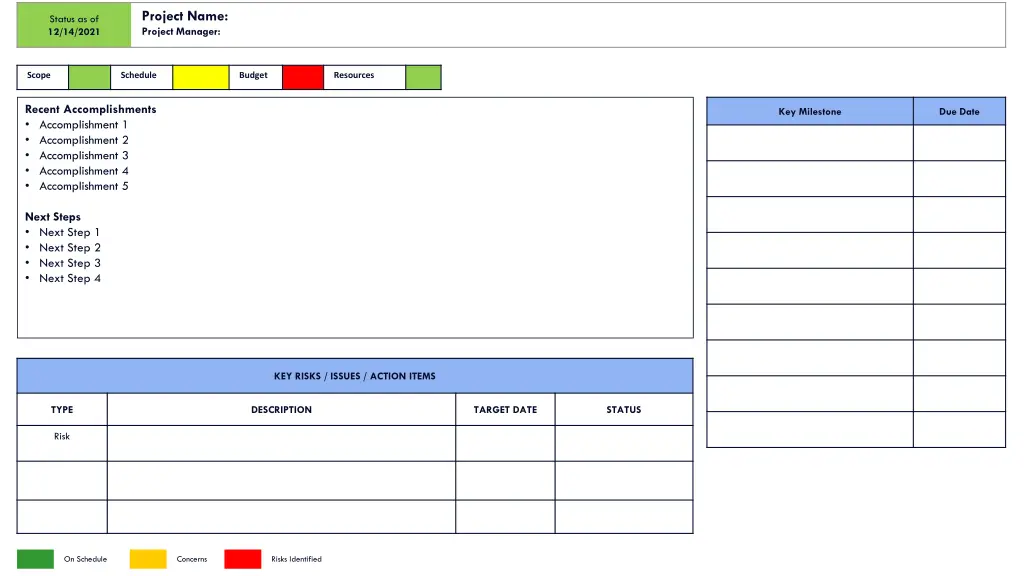 project name project manager