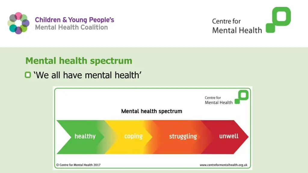 mental health spectrum we all have mental health