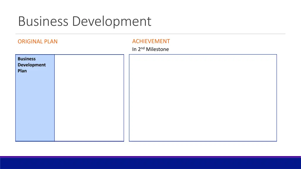 business development