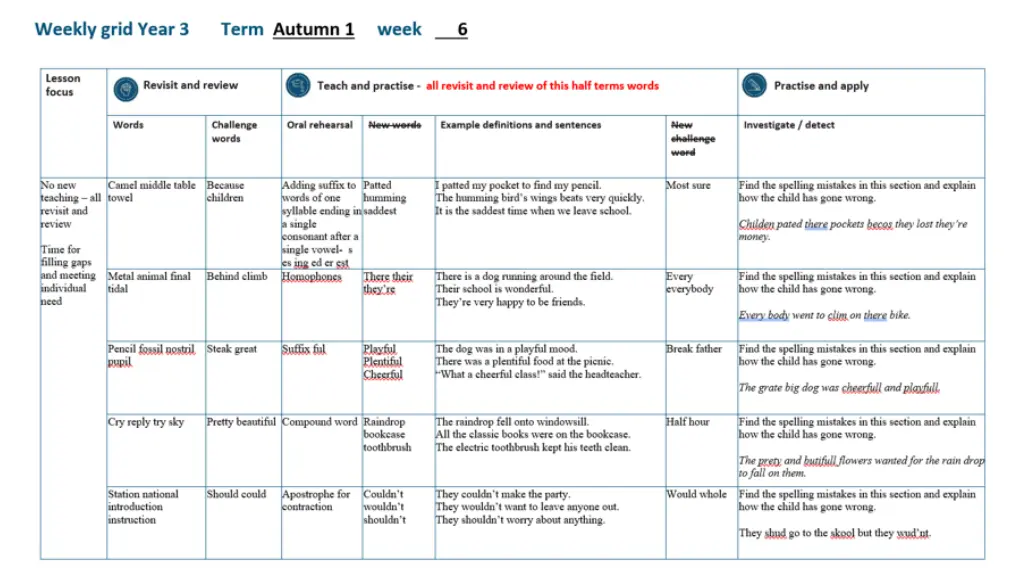 slide3