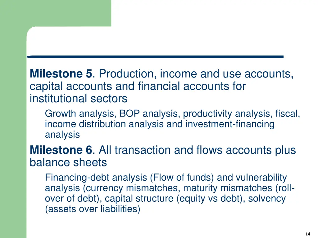 milestone 5 production income and use accounts