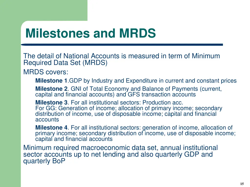 milestones and mrds